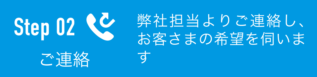 ご連絡:弊社担当よりご連絡し、お客さまの希望を伺います